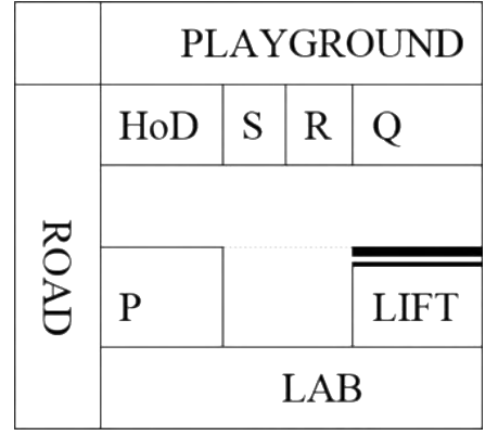 Option D diagram