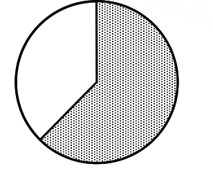 Option D diagram
