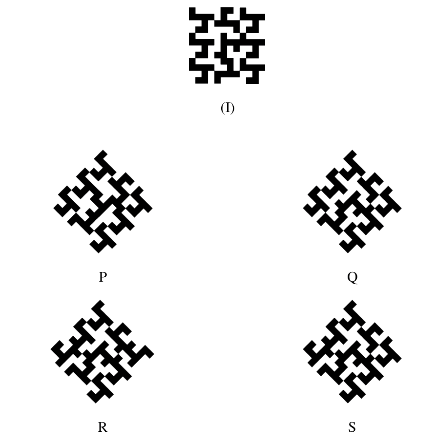 Question diagram