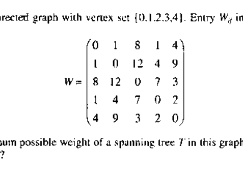 Question diagram