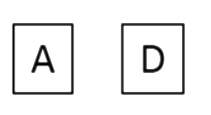 Question diagram