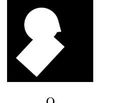 Option B diagram