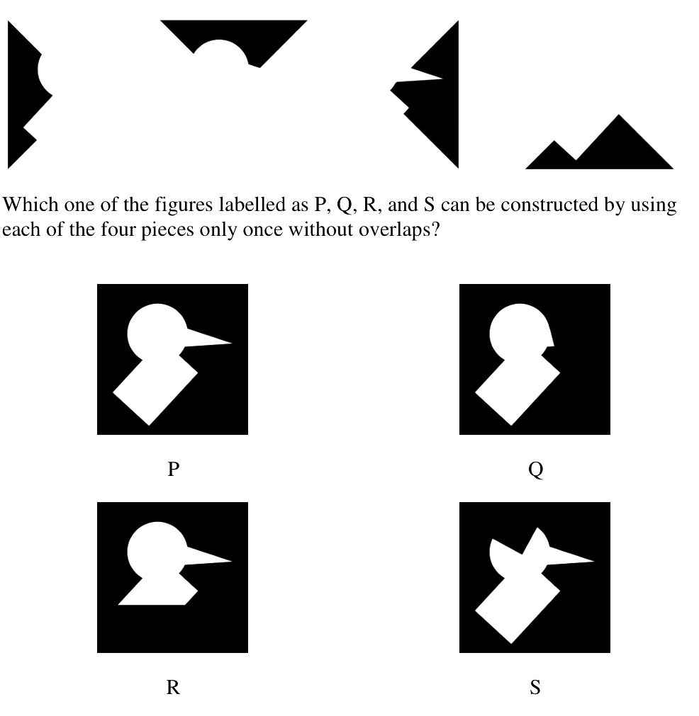 Question diagram