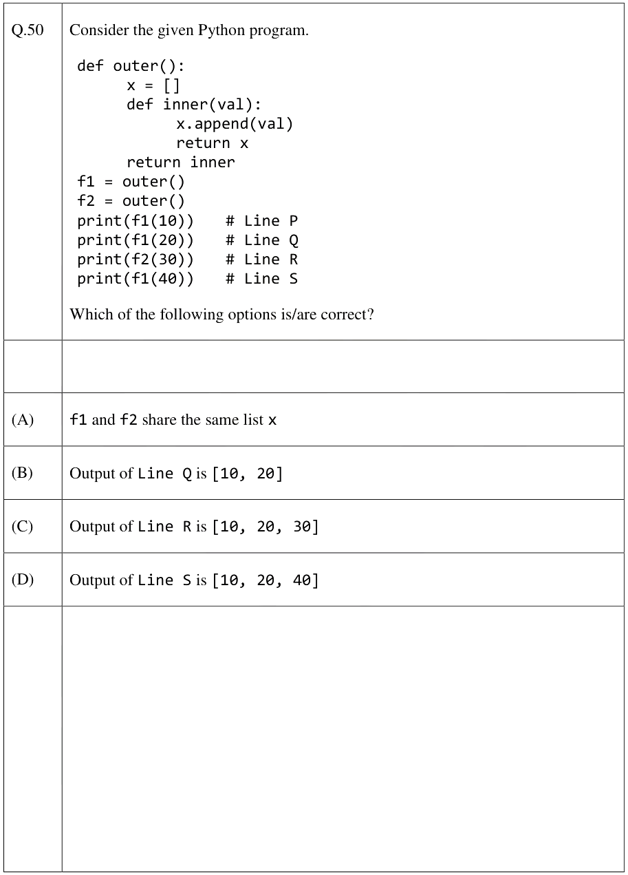 Question diagram