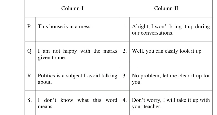 Question diagram