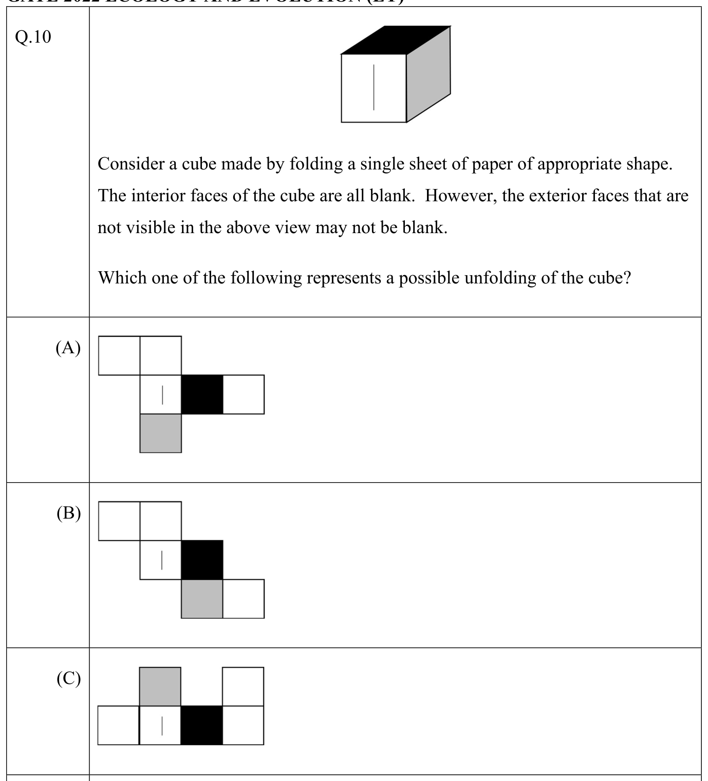 Question source image