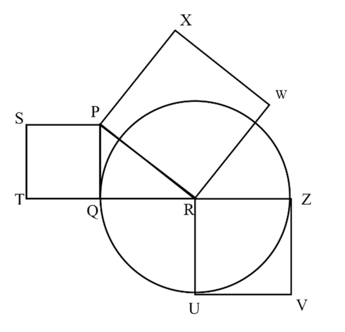 Question source image