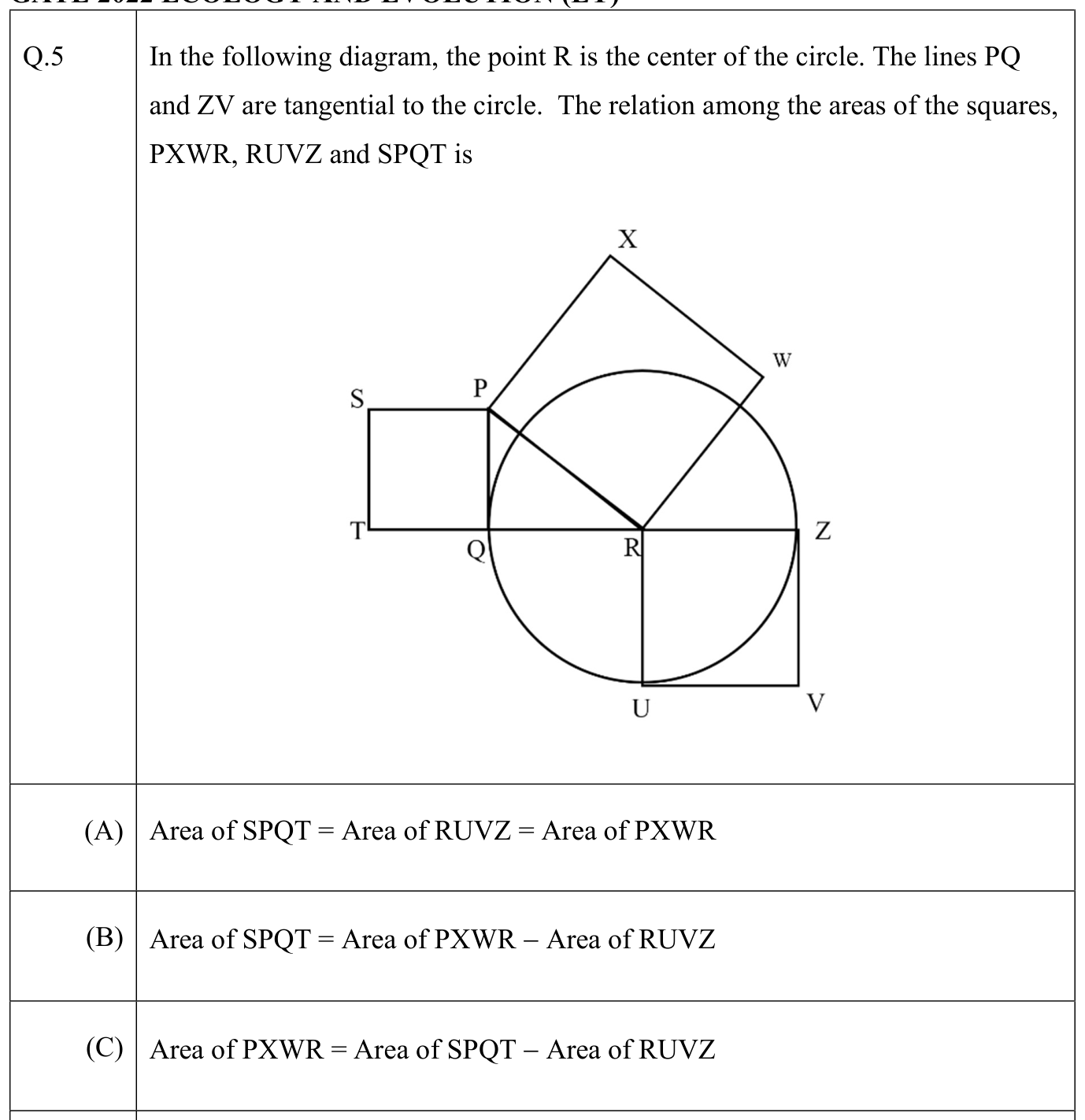 Question source image