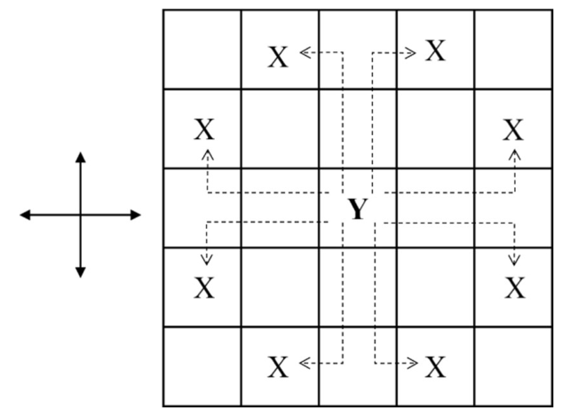 Question source image