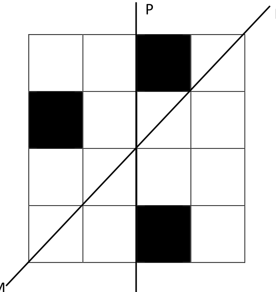 Question source image