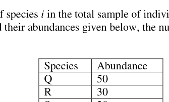Question diagram