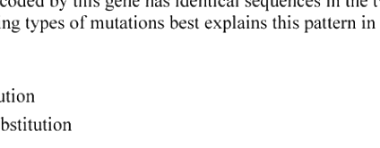 Question diagram