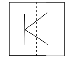 Question diagram