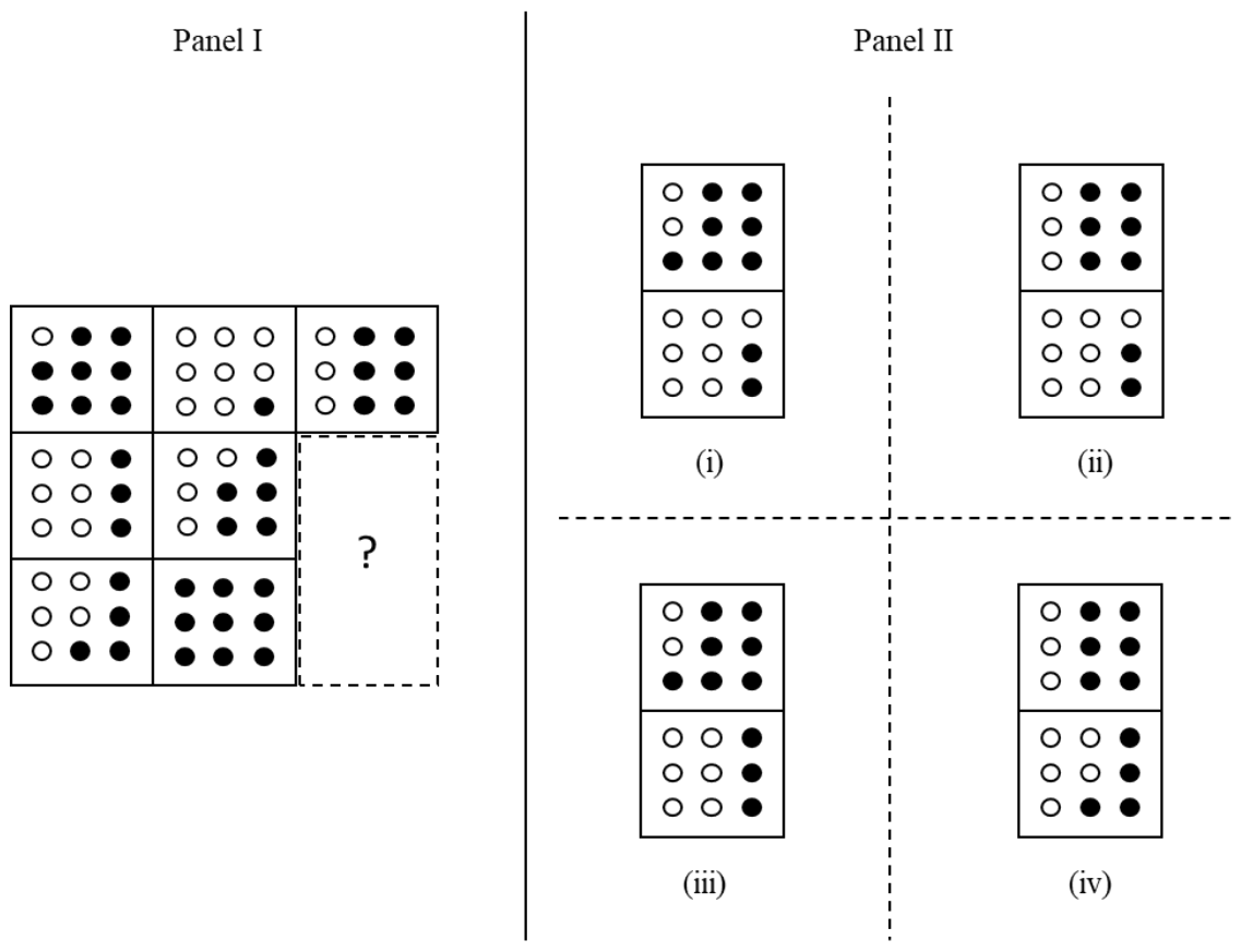Question source image