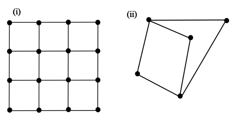Question source image