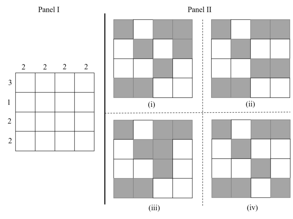 Question source image