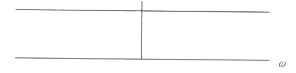 Option B diagram