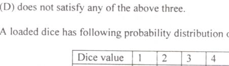 Question diagram
