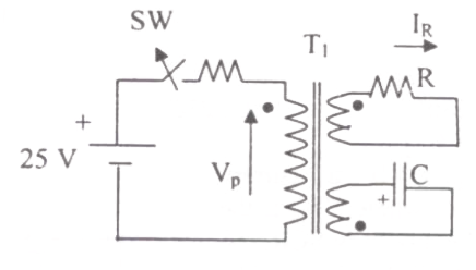 Question diagram