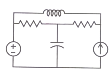 Question diagram