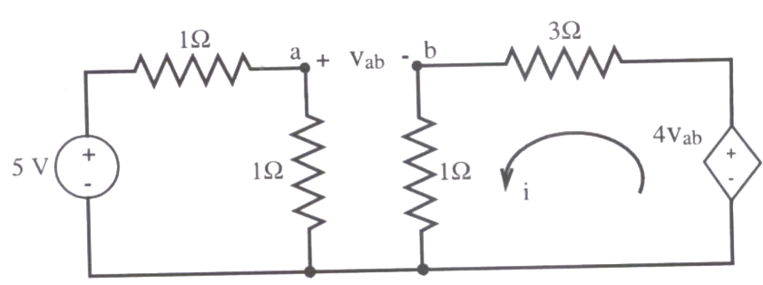 Question diagram