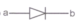 Option A diagram