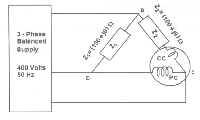 Question diagram