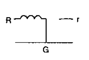 Option C diagram