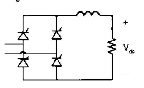 Question diagram