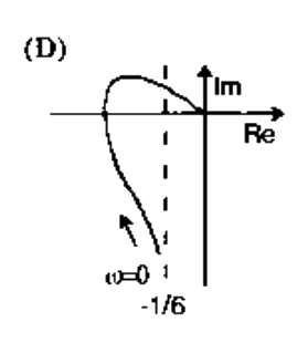 Option D diagram