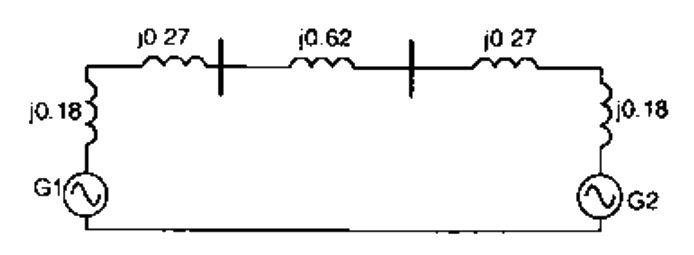 Option B diagram