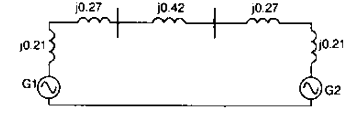 Option C diagram