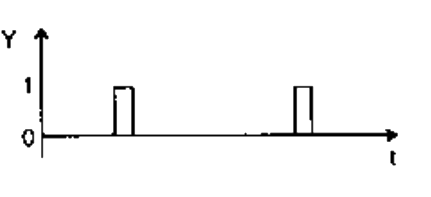 Option A diagram