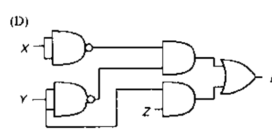 Option D diagram