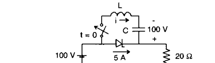 Question diagram