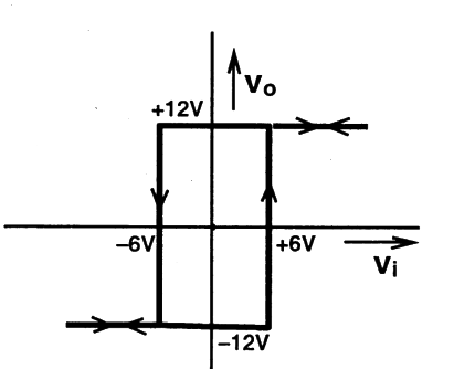 Option D diagram
