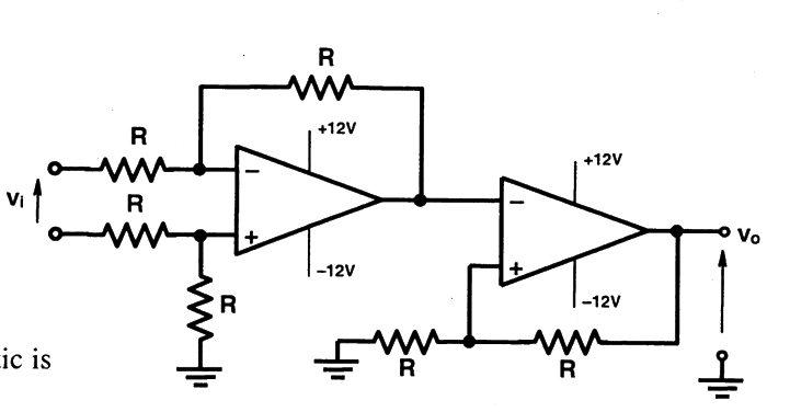 Question diagram