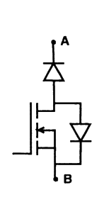 Option B diagram