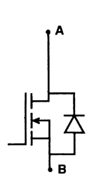 Option C diagram