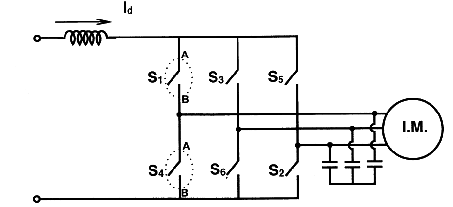 Question diagram