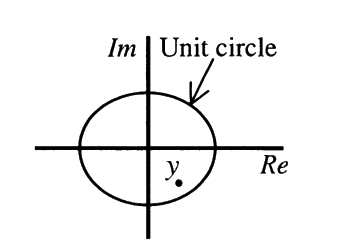 Option A diagram