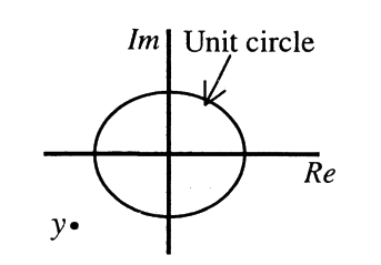 Option B diagram