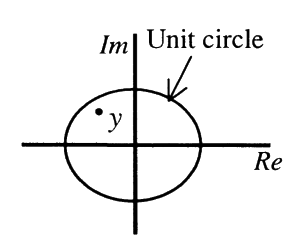 Option C diagram