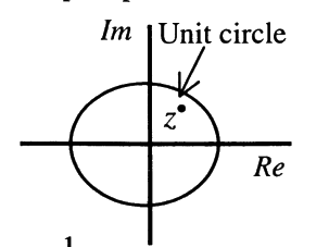 Question diagram