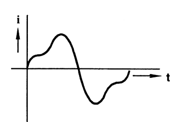 Option A diagram