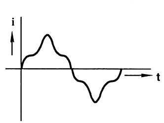 Option D diagram