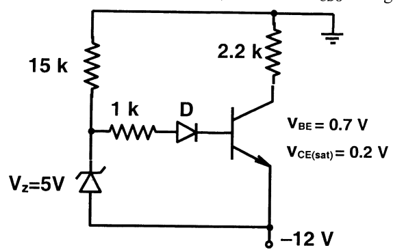 Question diagram