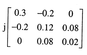 Option A diagram