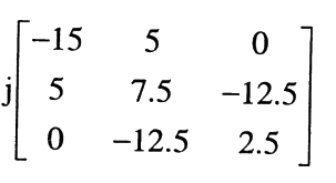 Option B diagram