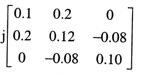Option C diagram